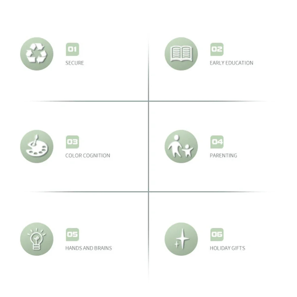 Sewing Craft Kit Beginners